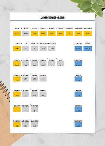 店铺利润统计核算表