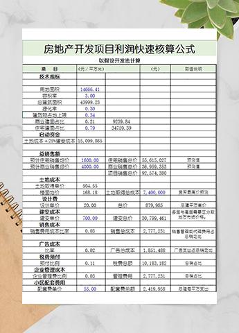 房地产开发项目利润表
