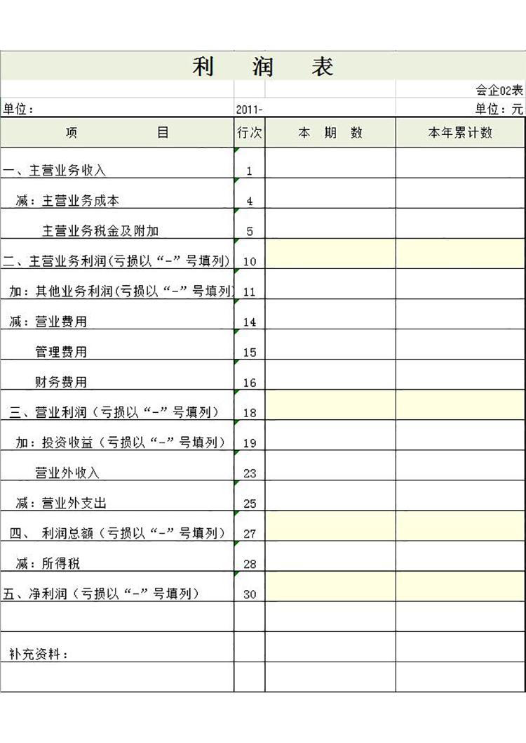 粉绿利润表-1