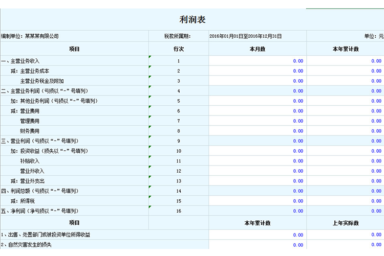 简单利润表-1