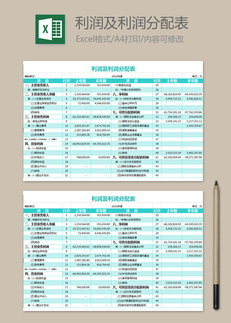 精致商务利润表及利润分配表(带公式)