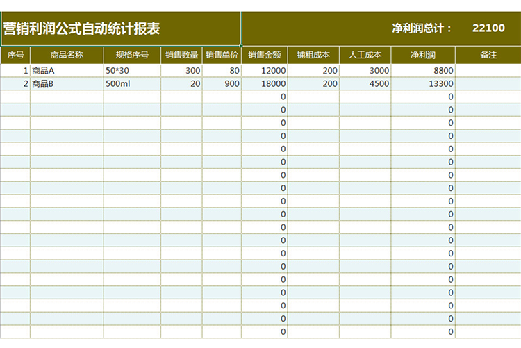 营销利润表-1