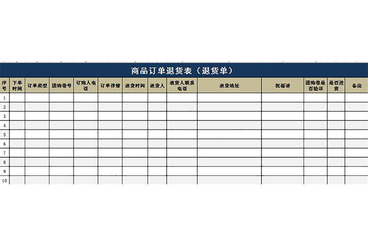 商品订单退货表-1