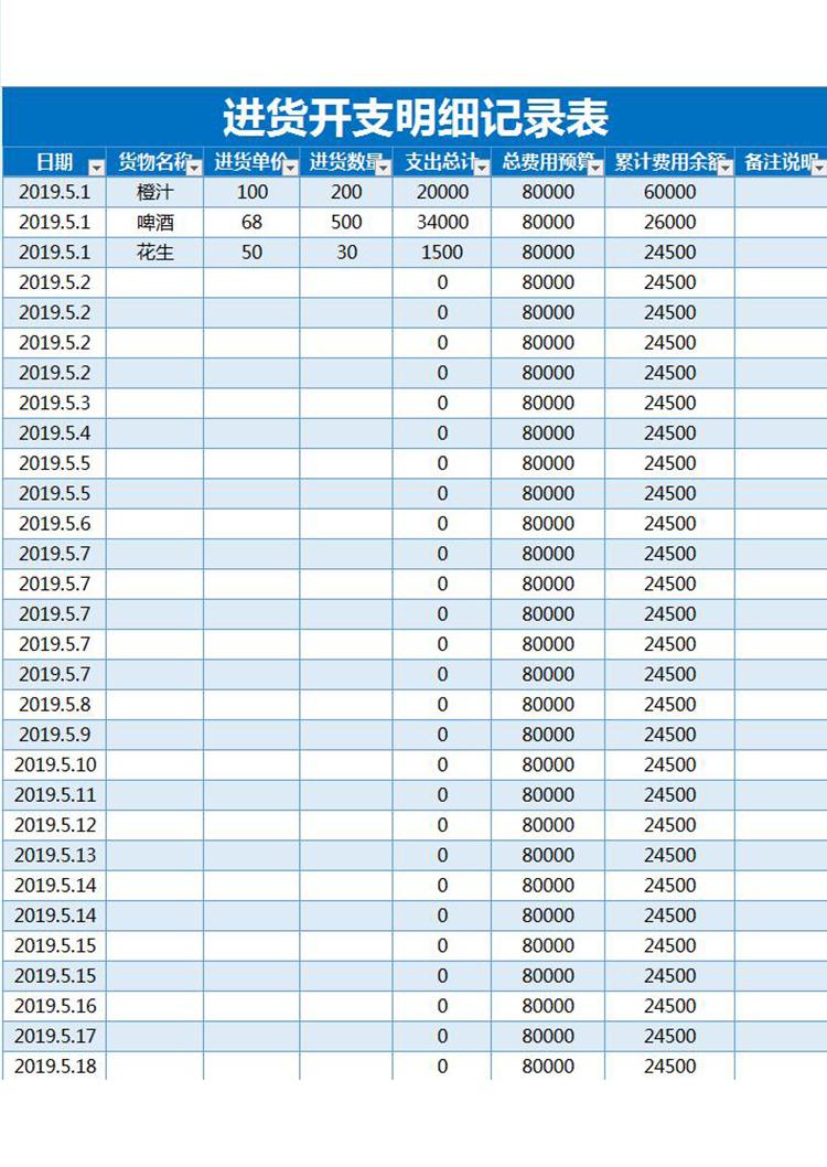 进货开支明细记录表-1