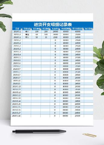 进货开支明细记录表