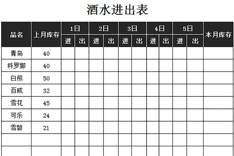 酒水表格进出表图片图片