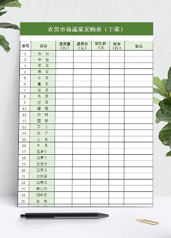 绿色农贸市场蔬菜采购表