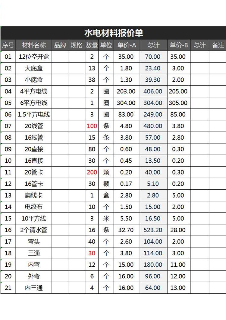 水电材料报价单-1