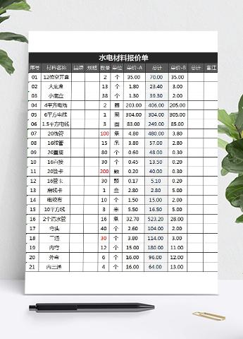 水电材料报价单