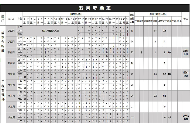 各部门考勤详细表-1