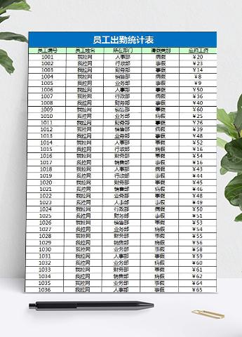 员工出勤统计表