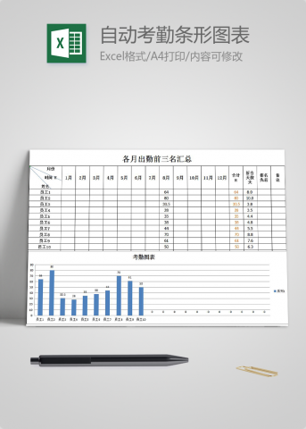 自动考勤条形图表月度汇总