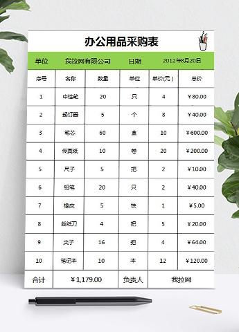 办公用品采购表模板
