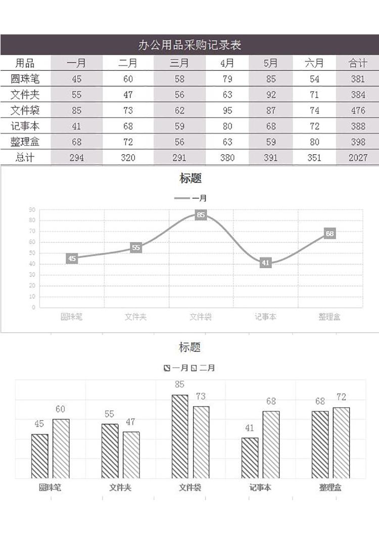 办公用品采购记录表模板-1