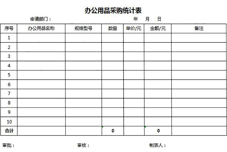 办公用品采购统计表格模板-1