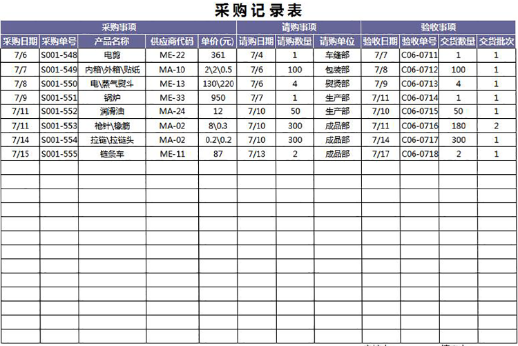 采购记录表模板-1