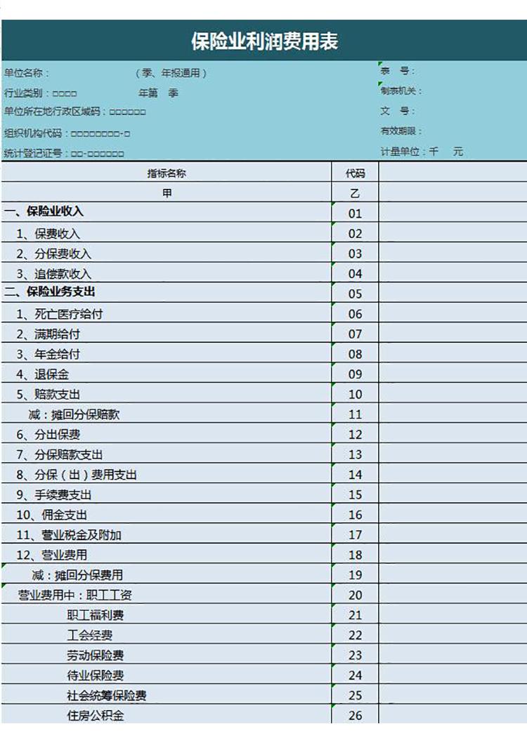 保险业利润费用明细表-1