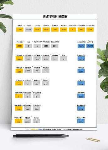 店铺利润统计核算表