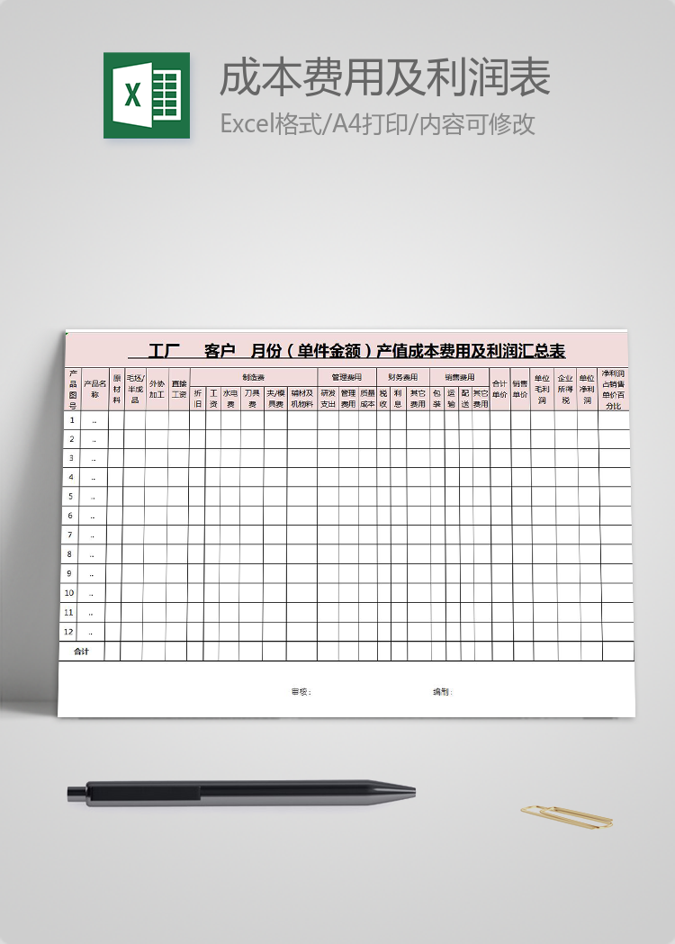 粉色工厂月份成本费用及利润表