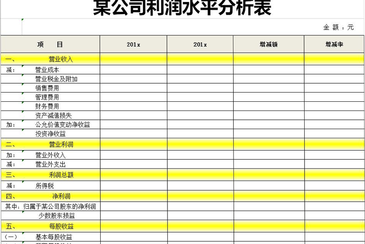 公司利润分析表Excel模板-1