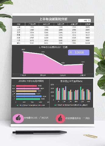 黑色风格上半年店铺财务盈利分析利润表