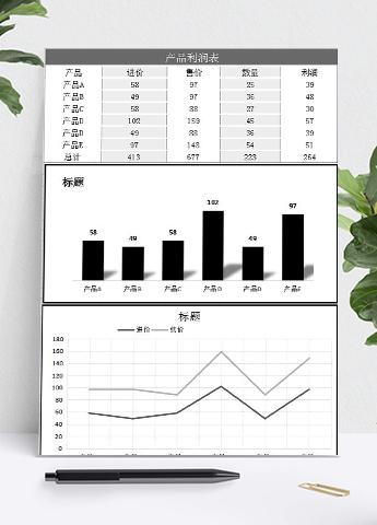 黑色竖版产品利润图形表