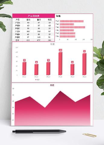红色产品利润图形表Excel模板