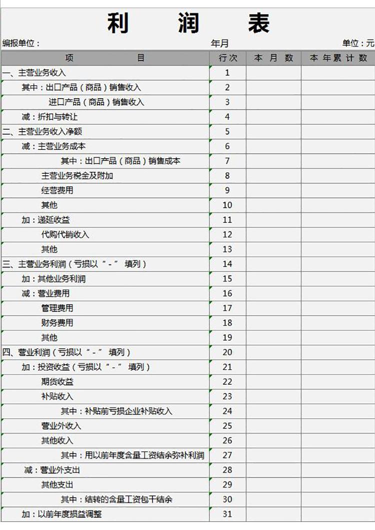 灰色一般企业利润详细表模板-1