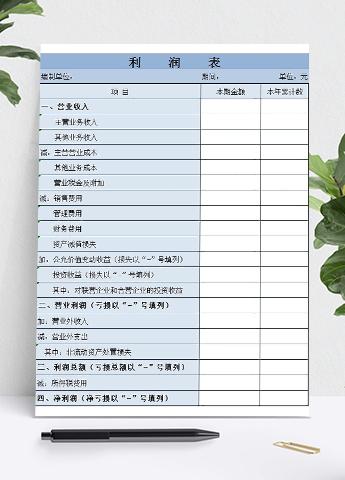 浅蓝色企业利润分析表Excel模板