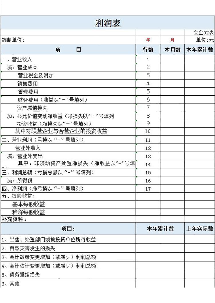 浅蓝色企业利润明细表Excel模板-1