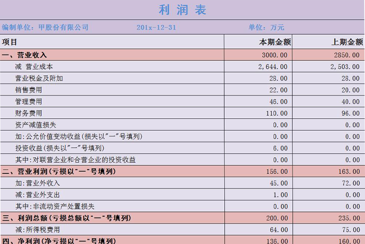 浅紫色企业通用利润表Excel模板-1