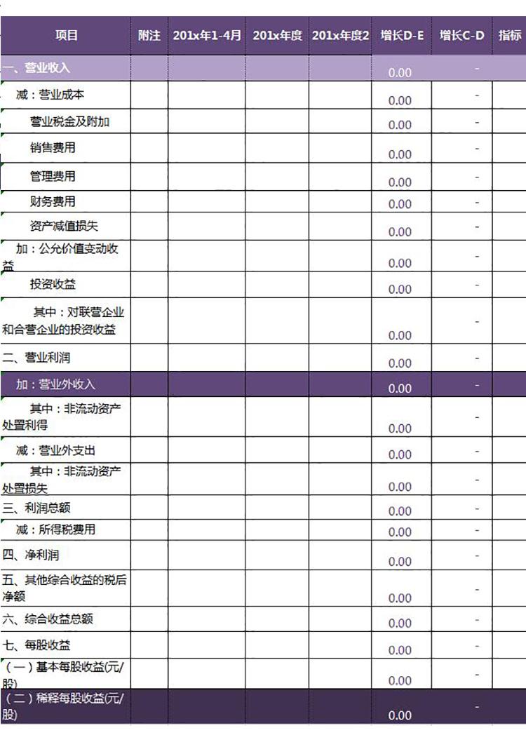 紫色风企业利润表计算公式模板-1