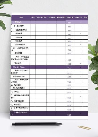 紫色风企业利润表计算公式模板