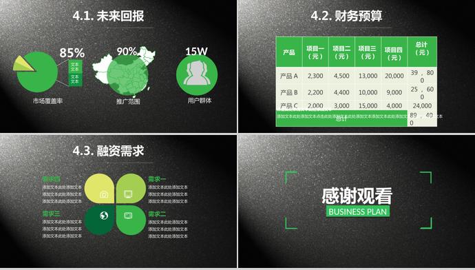 黑色磨砂风商业项目投资计划书PPT模板-2