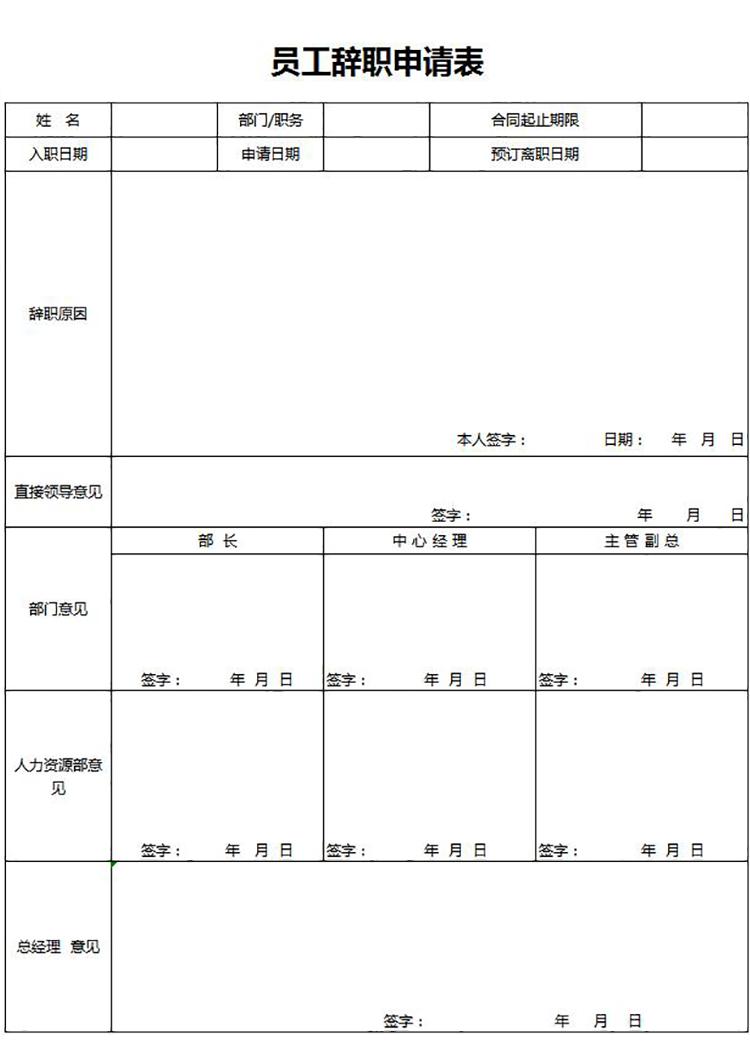 常用员工辞职申请表Excel模板-1