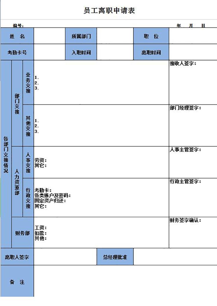 员工离职申请及交接表Excel模板-1