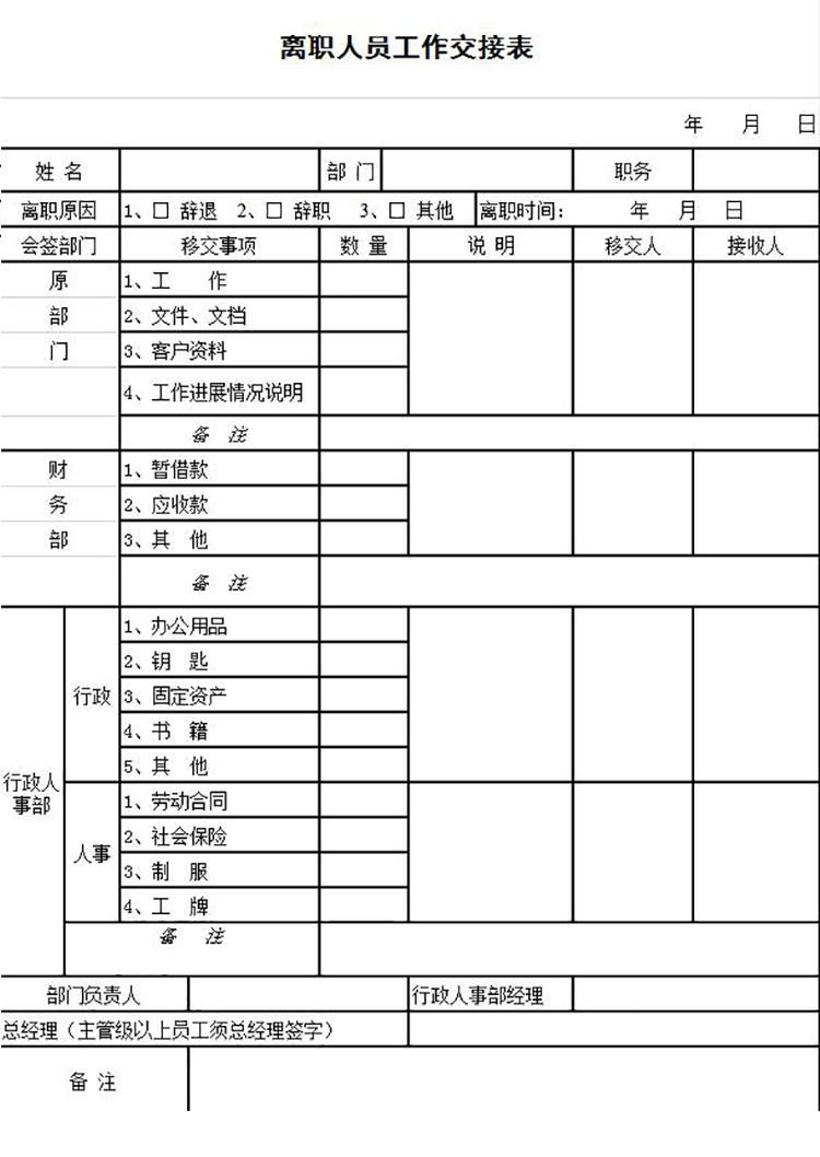 离职人员工作交接详细表-1