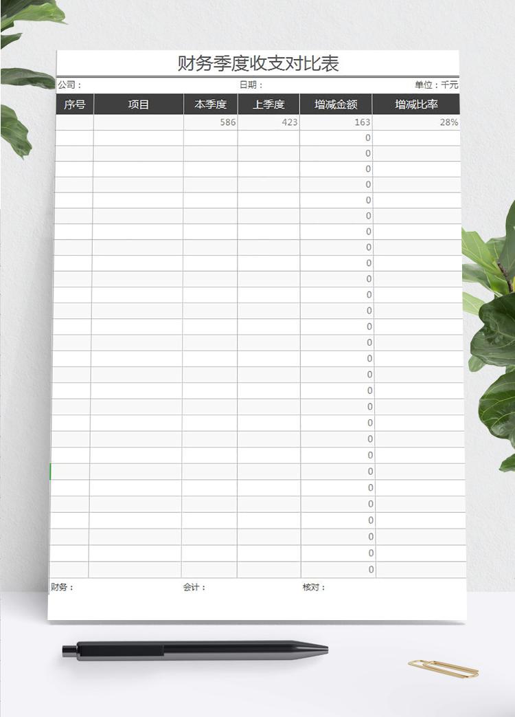 财务季度收支对比表