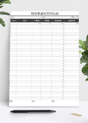 财务季度收支对比表
