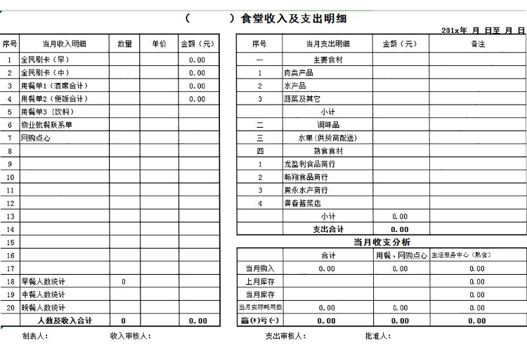 餐饮收支明细表范本图片