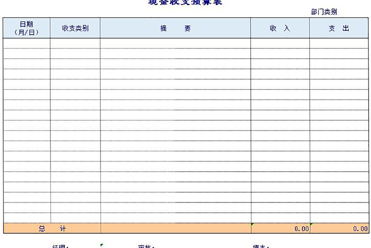 简洁现金收支预算表-1