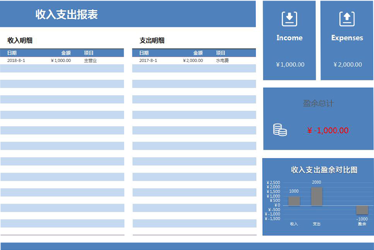 蓝色风收入支出管理报表-1