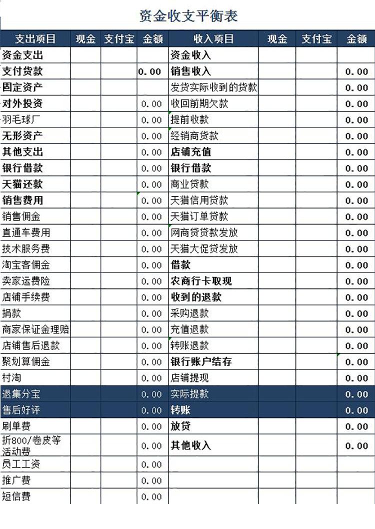 国际收支平衡表ppt图片