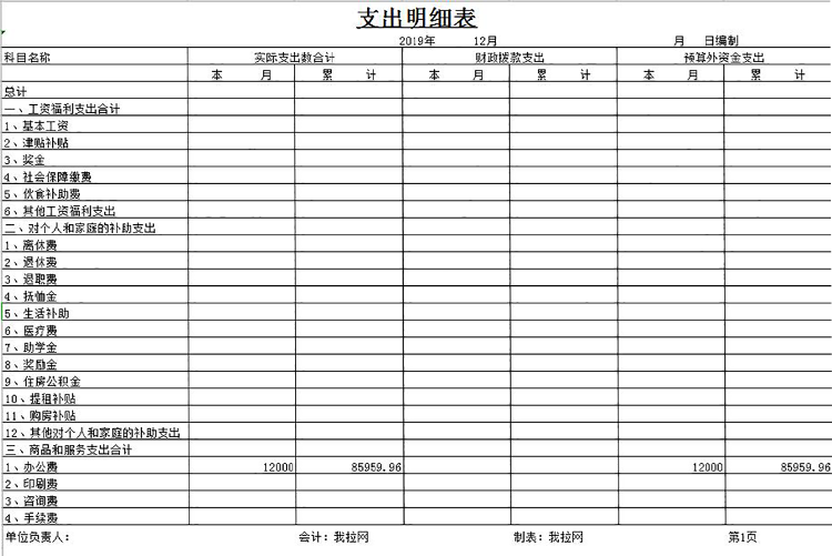 企业补贴支出明细表-1