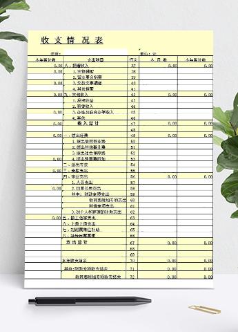 浅黄色系学校收支情况明细表