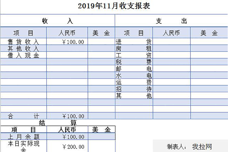 浅蓝系月份收支详细报表-1