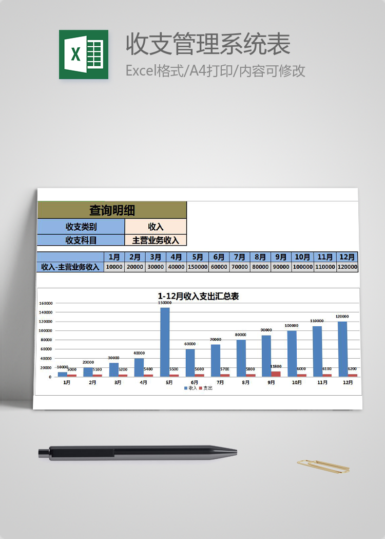 自动财务收支管理查询系统EXCEL表模板