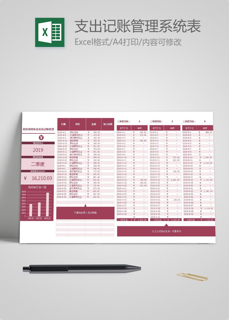财务费用年度支出记账管理系统Excel模板