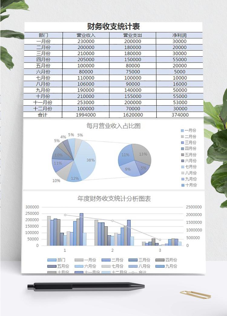 淡雅简约年度财务收支统计表excel模板