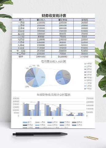 淡雅简约年度财务收支统计表excel模板